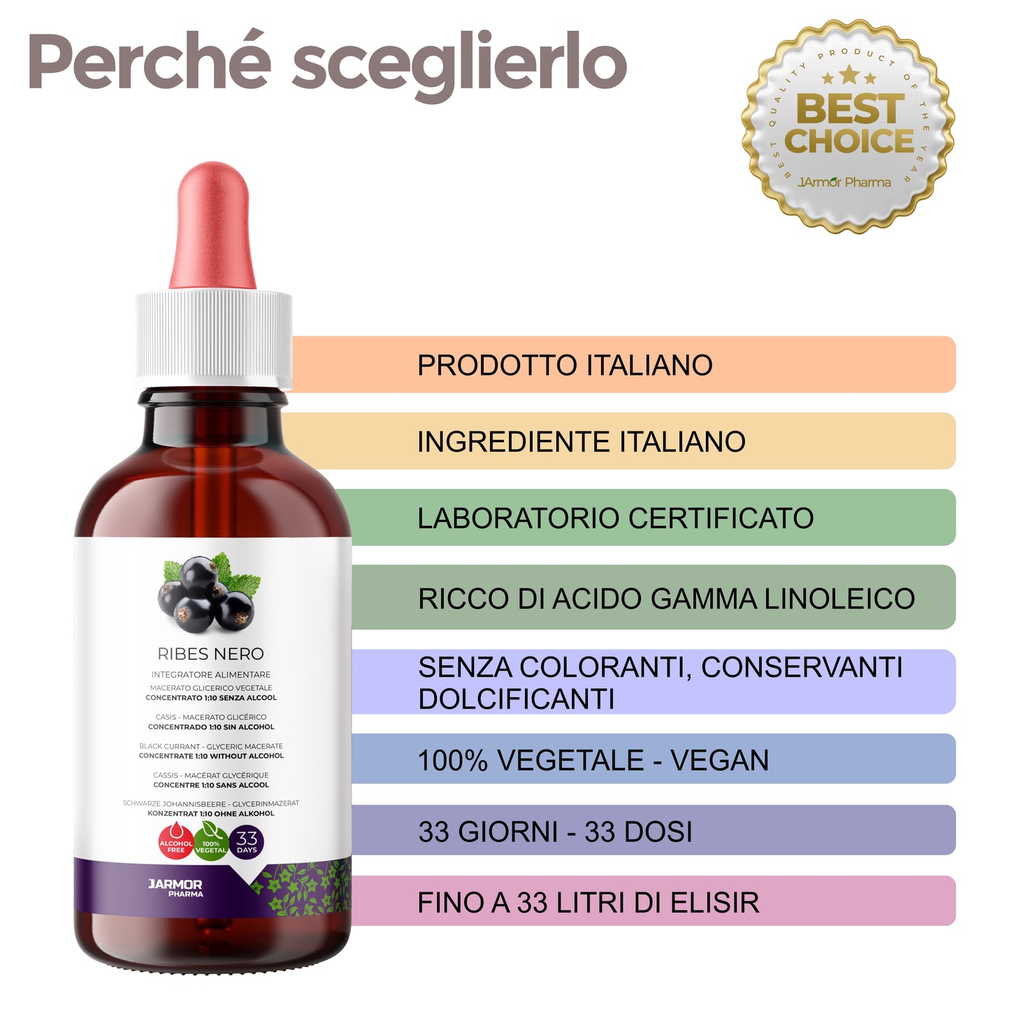 RIBES NERO - articolazioni, vie urinarie e benessere respiratorio (Soluzione Gocce)